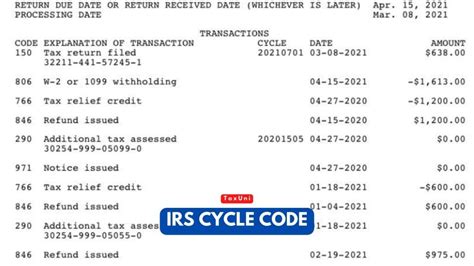 Irs transcript cycle codes. Things To Know About Irs transcript cycle codes. 